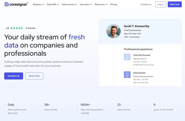 Screenshot of Coresignal website